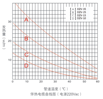 產品參數.png